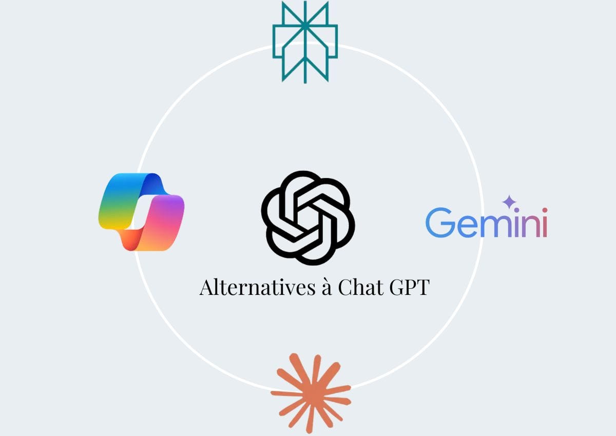 Alternatives à chat GPT