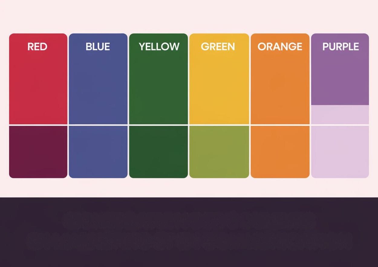 La signification des couleurs en communication